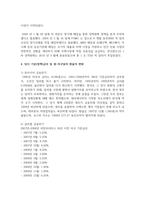 (무역학원론 1학년) 1997년의 동아시아 금융위기와 2007~2008년에 발생한 글로벌 금융위기의 배경, 위기 진행과정-15