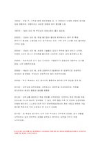 한국사의이해 공통 2023년 1학기 중간과제물) 1.아래 문제 중 2개를 선택하고, 교재를 참조하여 각각 서술 2.연보 작성 3.자서전 한 부분 작성 한국사의이해-7