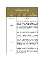 만4세 1학기 관찰일지 10페이지 분량 (놀이,일상 관찰일지)-3