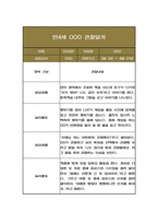 만4세 1학기 관찰일지 10페이지 분량 (놀이,일상 관찰일지)-7