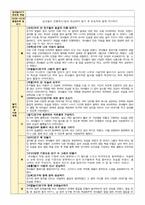 만5세  보육일지 3월 1-5주 주간보육일지 (평가제)-4