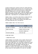 영유아보육학3)먼저 자신이 속한 지역사회의 육아종합지원센터 1곳과 그 외 다른 지역의 육아종합지원센터1곳을 선정하시오. 선정된 두 곳의 육아종합지원센터에서 이루어지는 가정양육지원의 전체적인 운영 현황 및 내용을 각 육아종합지원센터의 인터넷 홈페이지를 조사하여 정리-4