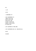 2023 사회복지행정론 중간과제물) 한국 사회복지행정의 역사를 요약,사회복지행정론 1990년대 이후 우리나라 사회복지기관에서 사회복지행정에 대한 수요가 촉발된 요인, 최근 사회복지행정 분야의 발전 현황을 알 수 있는 사례를 발굴 설명 방송통신대 사회복지행정론 1학기-2