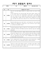 만1세 1학기 관찰일지+발달평가 10명 (일상생활,놀이활동 영역) (20페이지분량으로 아주 자세합니다)-9