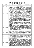만1세 1학기 관찰일지+발달평가 10명 (일상생활,놀이활동 영역) (20페이지분량으로 아주 자세합니다)-11