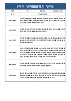 만1세 1학기 관찰일지+발달평가 10명 (일상생활,놀이활동 영역) (20페이지분량으로 아주 자세합니다)-12