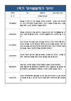 만1세 1학기 관찰일지+발달평가 10명 (일상생활,놀이활동 영역) (20페이지분량으로 아주 자세합니다)-13