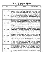 만1세 1학기 관찰일지+발달평가 10명 (일상생활,놀이활동 영역) (20페이지분량으로 아주 자세합니다)-15
