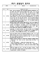만1세 1학기 관찰일지+발달평가 10명 (일상생활,놀이활동 영역) (20페이지분량으로 아주 자세합니다)-17