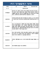만1세 1학기 관찰일지+발달평가 10명 (일상생활,놀이활동 영역) (20페이지분량으로 아주 자세합니다)-18