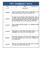 만1세 1학기 관찰일지+발달평가 10명 (일상생활,놀이활동 영역) (20페이지분량으로 아주 자세합니다)-20