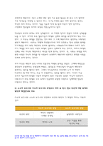 빈곤론 2023 중간과제] 1. 존슨 대통령의 위대한 사회는 무엇이고 현재 우리 사회에 주는 함의 2. 한국의 청년 빈곤에 대한 문제를 원인과 해결방식을 소수파보고서와 다수파 보고서의 관점에 기반해 논하고, 자신이 지지하는 관점-빈곤론-9