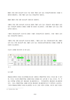 2023년 1학기 방송통신대 생산관리 중간과제물)다음 정보를 활용하여 비용을 최소화하는 총괄생산계획을 수립하시오-6