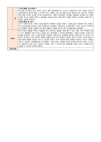 만3세  4월 보육일지 1주 - 4주-5