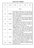 만2세반 1학기 관찰일지 (기본생활,신체운동,의사소통,사회관계,예술경험,자연탐구 영역 관찰일지)-4