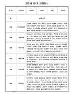 만2세반 1학기 관찰일지 (기본생활,신체운동,의사소통,사회관계,예술경험,자연탐구 영역 관찰일지)-5