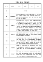 만2세반 2학기 관찰일지 (기본생활,신체운동,의사소통,사회관계,예술경험,자연탐구 영역 관찰일지)-1