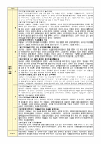 만2세 4월 보육일지 1주-4주-5