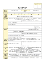 만2세 4월 보육일지 1주-4주-10