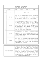 만2세 1년 관찰일지 - 일상생활,놀이활동 관찰일지 + 1학기,2학기 종합발달평가 (공공형 영아전담)-6