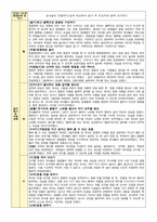 만 4세 4월 보육일지- 1-4 주간보육일지-5