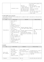 A+ 여성간호학 제왕절개 케이스 A+ 간호진단 2개-7