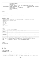 A+ 여성간호학 제왕절개 케이스 A+ 간호진단 2개-8