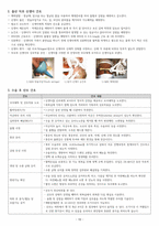 A+ 여성간호학 제왕절개 케이스 A+ 간호진단 2개-10