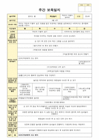 만 5세 4월 1-4주 보육일지 (평가제 주간보육일지)-10