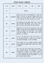 만3세 3월,4월,5월,6월,7월,8월 (1학기) 관찰일지 # 평가제 통과 관찰일지-2