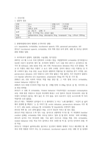 조현병 사례보고서-2