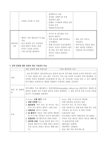 A++ 급성후두개염 사례보고서-3