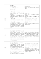 A++ 급성후두개염 사례보고서-4