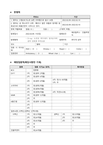 A++ 급성후두개염 사례보고서-7
