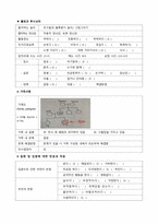 A++ 급성후두개염 사례보고서-10