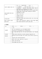 A++ 급성후두개염 사례보고서-11