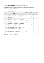 A++ 급성후두개염 사례보고서-13