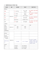 A++ 급성후두개염 사례보고서-14