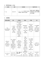 A++ 급성후두개염 사례보고서-15