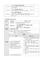 A++ 급성후두개염 사례보고서-17