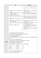A++ 급성후두개염 사례보고서-19