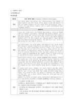 A++경막하 출혈SDH 사례보고서-2