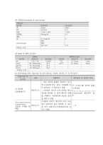 A++경막하 출혈SDH 사례보고서-10