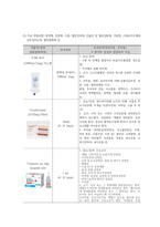 A++경막하 출혈SDH 사례보고서-11