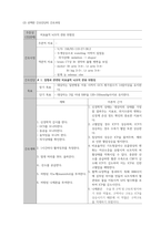 A++경막하 출혈SDH 사례보고서-14