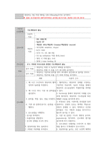 A++경막하 출혈SDH 사례보고서-16
