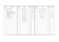 A++발목골절 case 카덱스-4