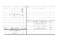 A++발목골절 case 카덱스-5