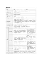 조현병 약물 및 증상교육-2