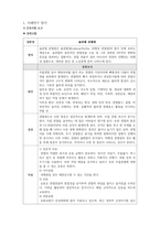 A++ 슬관절염 사례보고서 case study-2